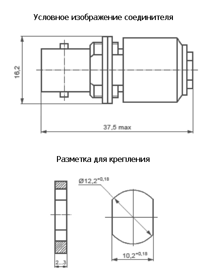 Габаритные и присоединительные размеры розеток СР-50-1 ПВ, СР-50-1 ФВ