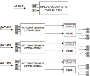 Рис.2. Блок-схема электронного реле (исполнение 2)