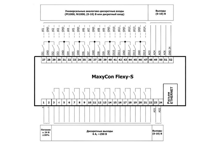 MaxyCon Flexy-S Схема Схема подключения MaxyCon Flexy-S