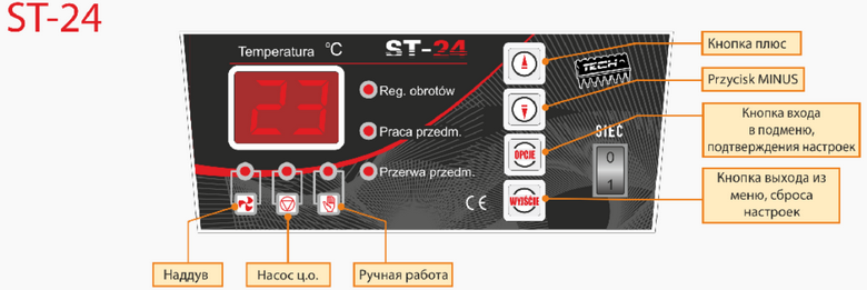 ST-24, назначение лицевая панель ST-24